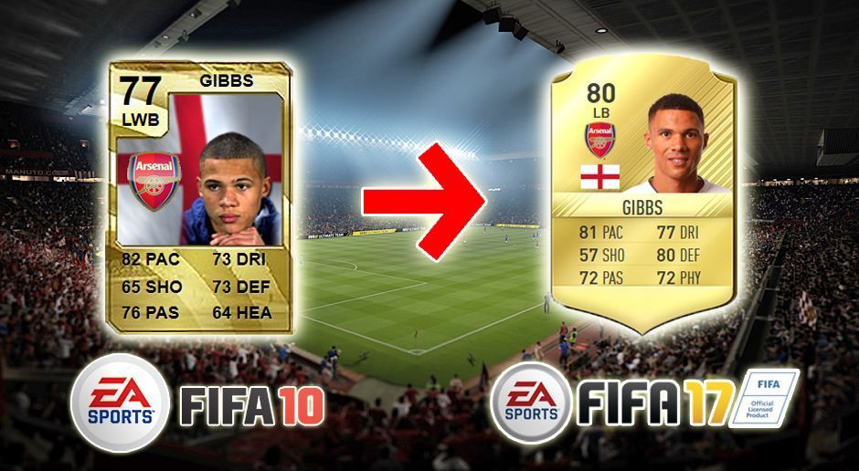
                <strong>Kieran Gibbs (FIFA 10 - FIFA 17)</strong><br>
                Kieran Gibbs (FIFA 10 - FIFA 17)
              