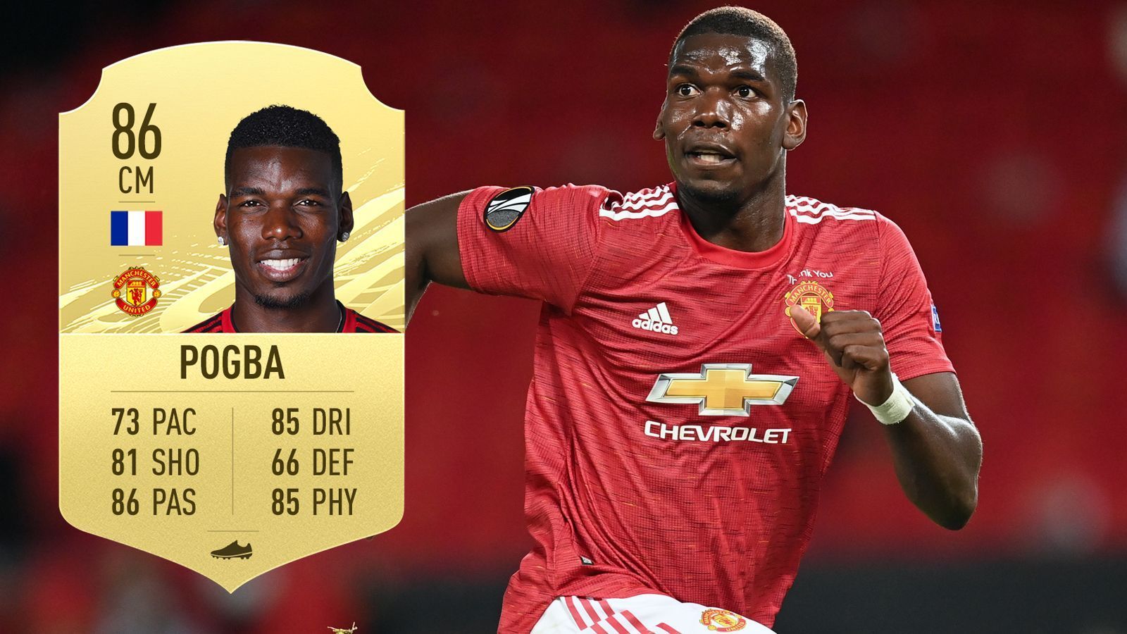 
                <strong>Paul Pogba (Manchester United/Frankreich)</strong><br>
                Abwertung: -2 PunkteGesamtstärke FIFA 20: 88Gesamtstärke FIFA 21: 86
              