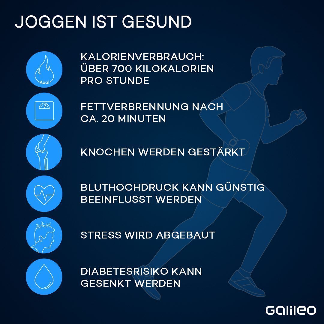 Jogging liegt im Trend: So fängst du an und bleibst dran - auch dank Apps