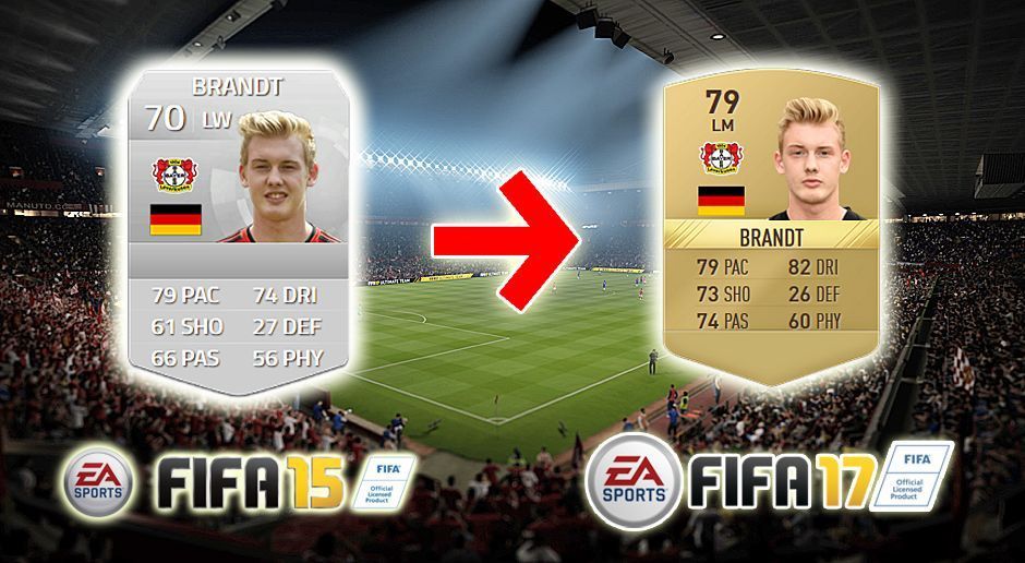 
                <strong>Julian Brandt (FIFA 15 - FIFA 17)</strong><br>
                Julian Brandt (FIFA 15 - FIFA 17)
              