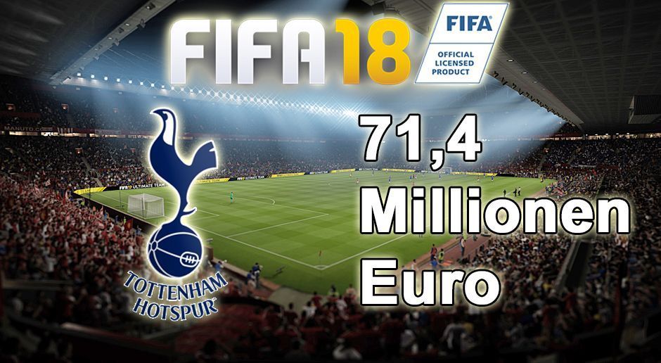 
                <strong>FIFA 18 Karriere: Tottenham Hotspur</strong><br>
                Platz 12: 71,4 Millionen Euro.
              