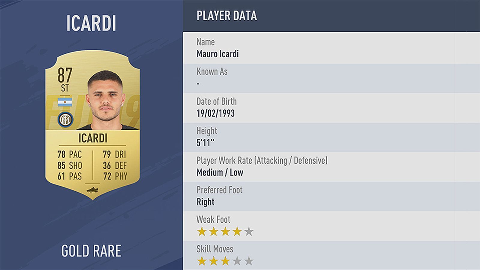 
                <strong>Platz 53: Mauro Icardi</strong><br>
                Verein: Inter MailandRating: 87
              