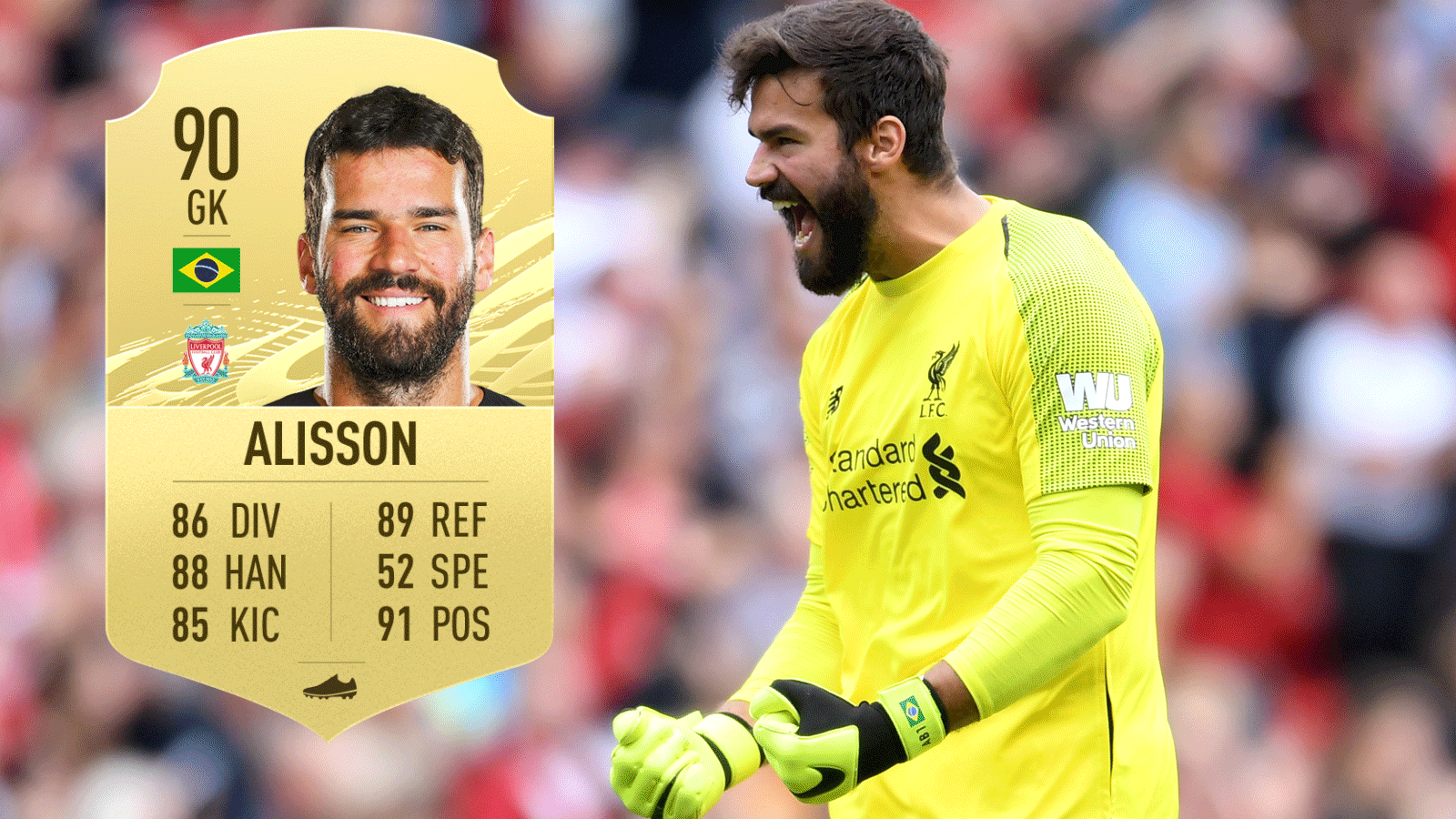 
                <strong>Platz 2: Alisson Becker</strong><br>
                Verein: FC LiverpoolNation: BrasilienGesamtstärke: 90
              