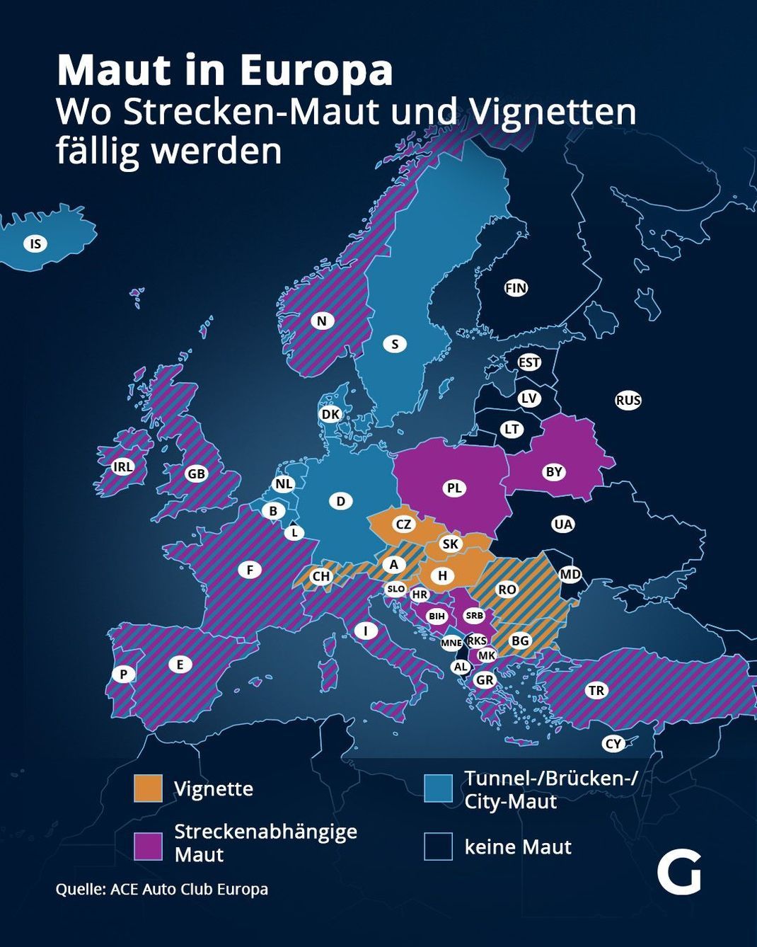 Maut in Europa - Wo Strecken-Maut und Vignetten fällig werden