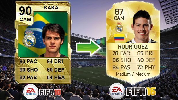 
                <strong>Kaka (FIFA 10) - James Rodriguez (FIFA 16)</strong><br>
                Kaka (FIFA 10) - James Rodriguez (FIFA 16)
              