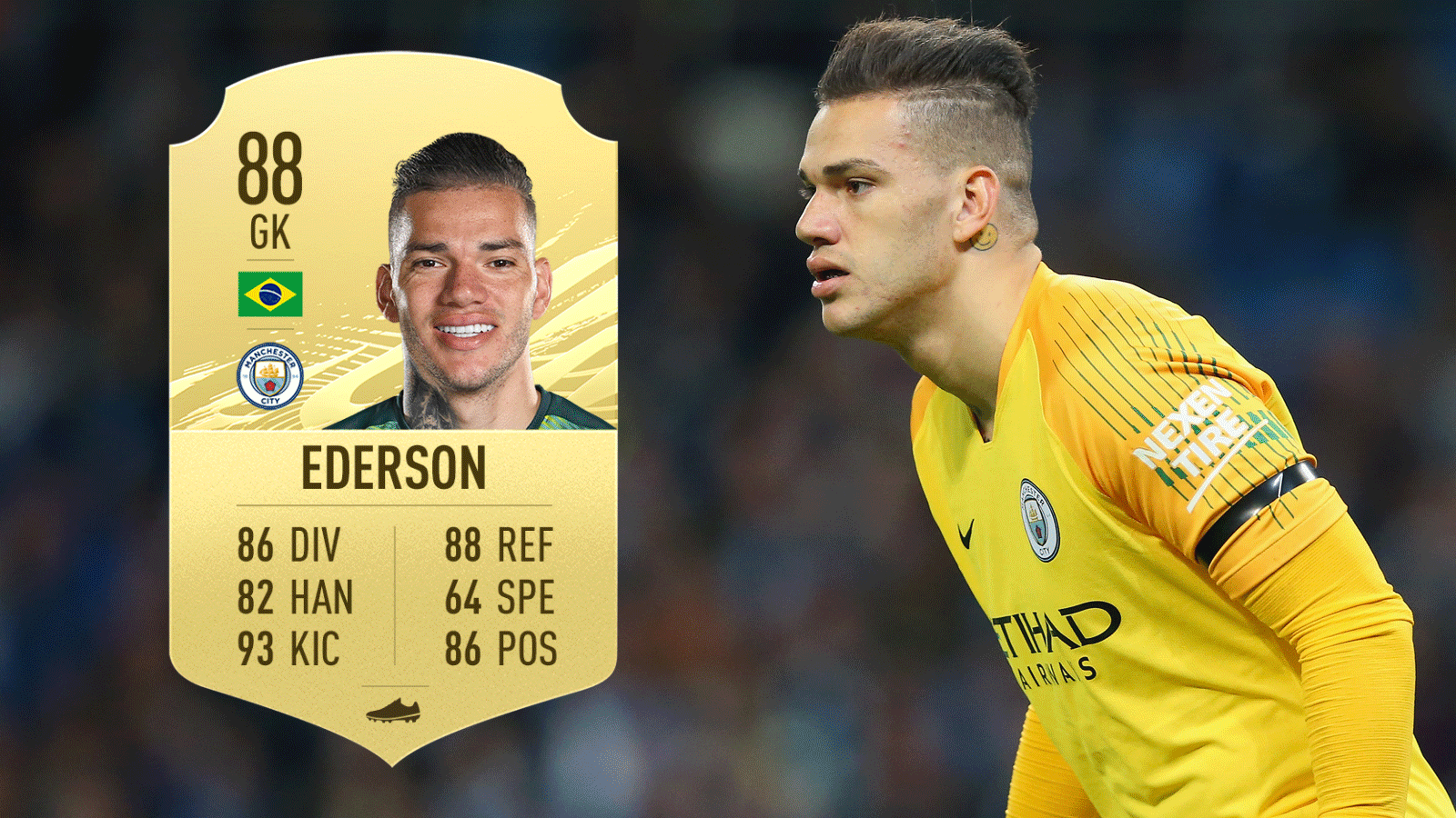 
                <strong>Platz 6: Ederson</strong><br>
                Verein: Manchester CityNation: BrasilienGesamtstärke: 88
              