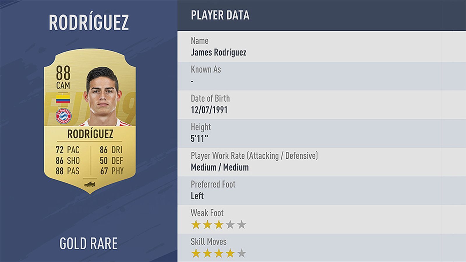 
                <strong>Platz 36: James Rodriguez</strong><br>
                Verein: FC Bayern MünchenRating: 88
              