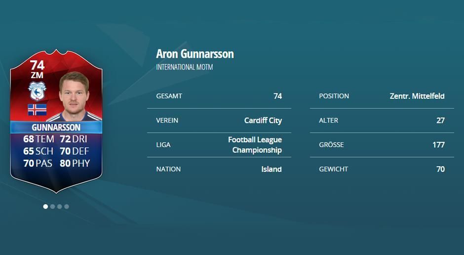 
                <strong>Aron Gunnarson (Island): Stärke 74</strong><br>
                Aron Gunnarson (Island): Stärke 74
              