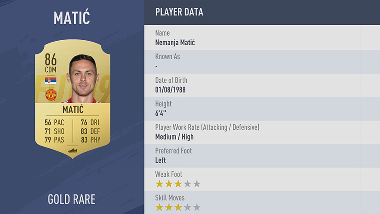 
                <strong>Platz 76: Nemanja Matic</strong><br>
                Verein: Manchester UnitedRating: 86
              