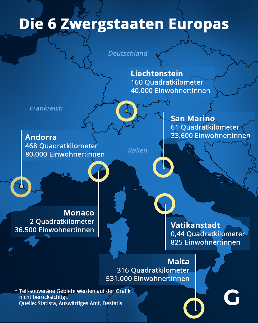 Hier liegen die sechs Zwergstaaten Europas.