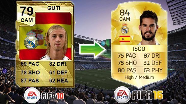 
                <strong>Guti (FIFA 10) - Isco (FIFA 16)</strong><br>
                Guti (FIFA 10) - Isco (FIFA 16)
              