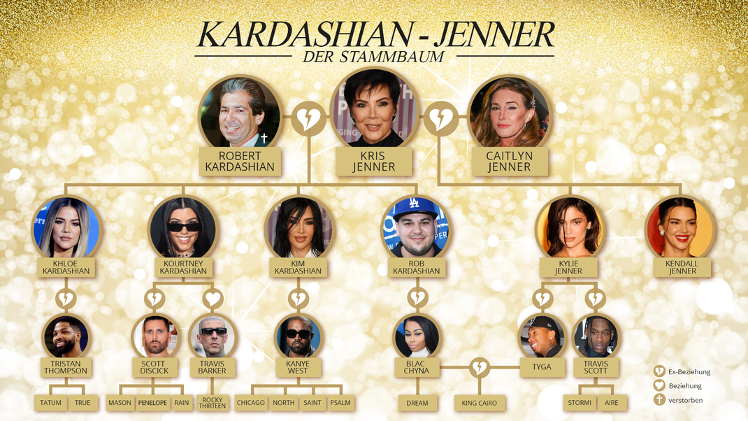 Hier siehst du alle Kardashian-Jenner-Mitglieder im Überblick.