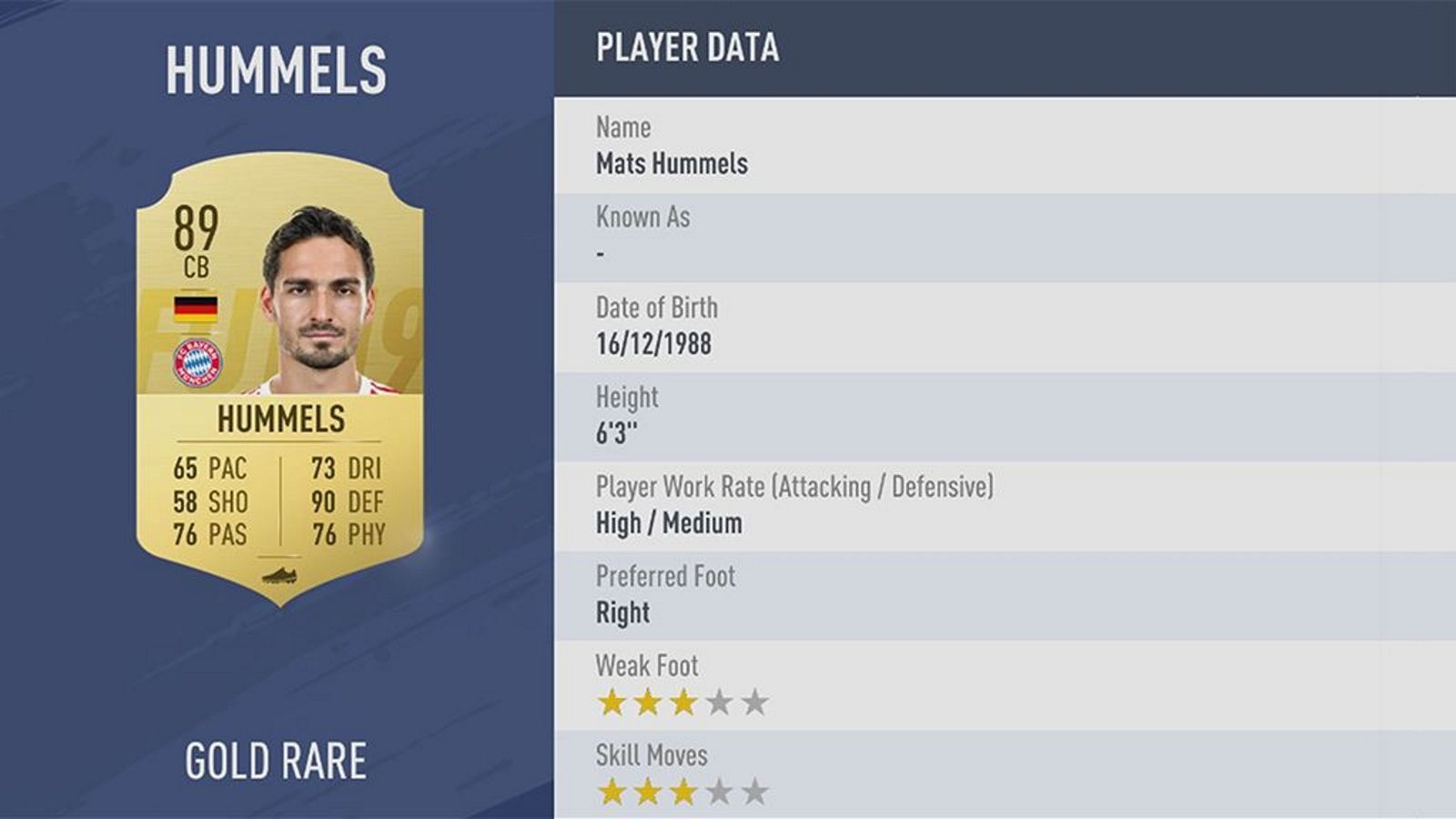 
                <strong>Mats Hummels - Rating: 89</strong><br>
                Auf 89 kommt auch Mats Hummels, der damit zum mit Abstand besten deutschen Innenverteidiger in FIFA 19 wird. Am meisten überzeugt natürlich sein Defensivwert mit starken 90 Punkten.
              