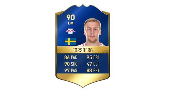 
                <strong>Mittelfeld - Emil Forsberg (RB Leipzig)</strong><br>
                Stärke: 90
              