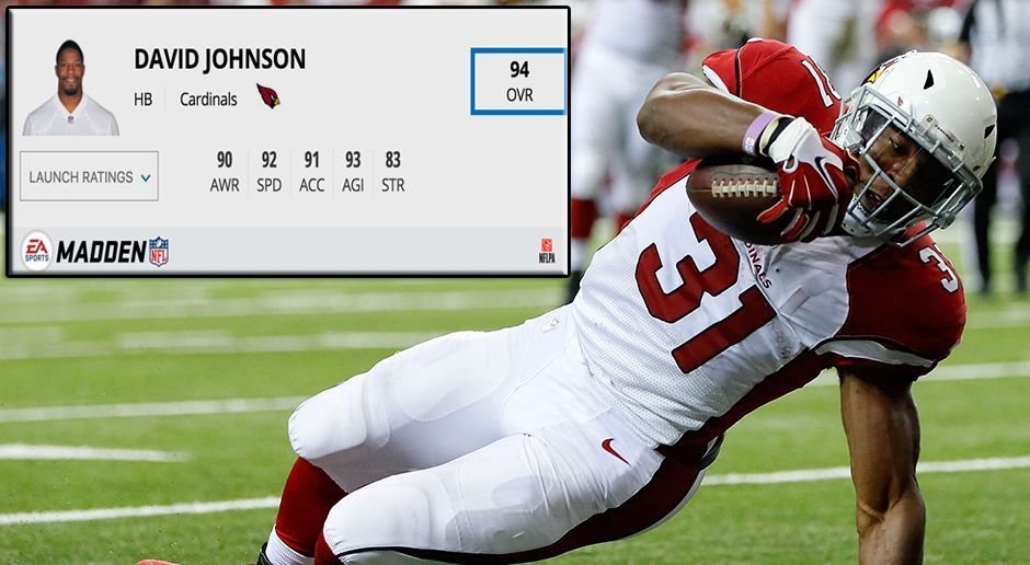 
                <strong>Platz 2: David Johnson (Arizona Cardinals)</strong><br>
                Gesamtwertung: 94 Awareness: 90 Speed: 92 Acceleration: 91 Agility: 93 Strength: 83
              