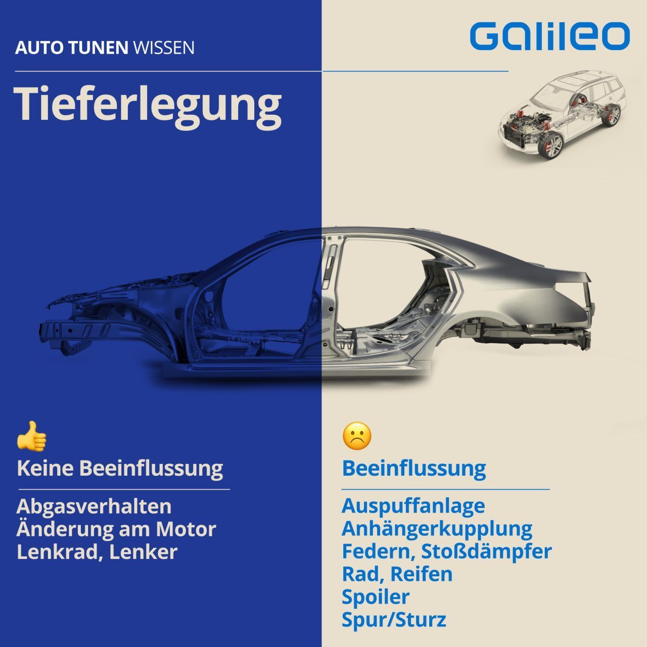 Spoiler-Alarm: Das musst du über Auto-Tuning wissen