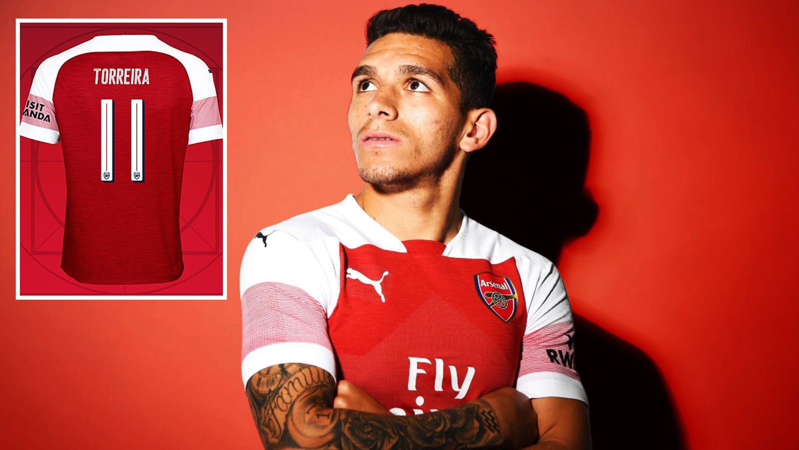 
                <strong>Lucas Torreira (FC Arsenal)</strong><br>
                Rückennummer: 11Transferiert von: Sampdoria Genua
              