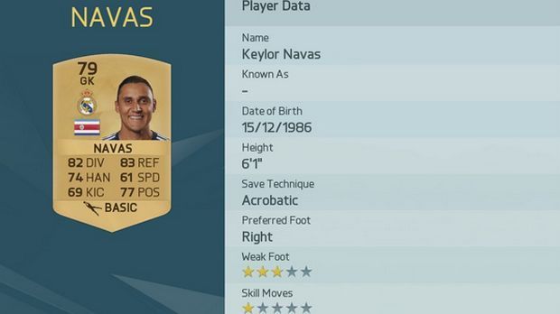 
                <strong>Keylor Navas - Gesamt-Stärke 79.</strong><br>
                Keylor Navas - Gesamt-Stärke 79. Real Madrid ist in Europa bisher die einzige Top-Mannschaft ohne Gegentor. Auch wenn die "Königlichen" lange United-Keeper de Gea jagten, darf Navas nicht unterschätzt werden. Zumal Ersatztorwart Kiko Casilla sogar auf die Stärke 81 kommt. ran.de-Wertung: 82 (+3 Punkte).
              