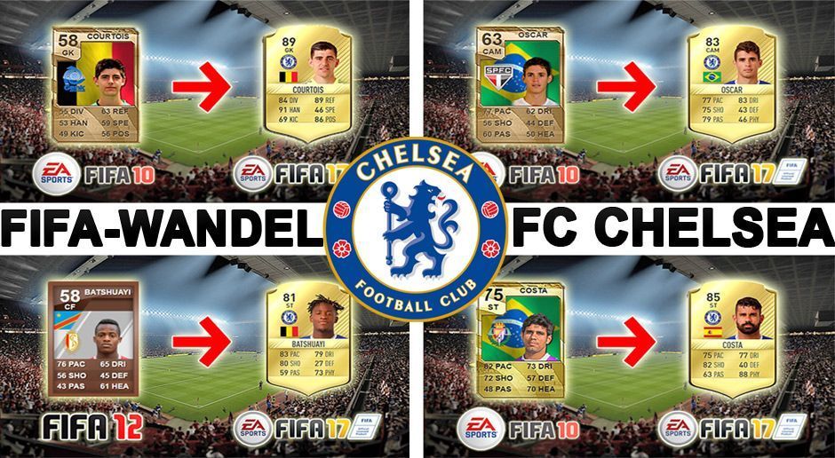 
                <strong>FIFA-Wandel: FC Chelsea</strong><br>
                Der FC Chelsea im FIFA-Wandel! ran.de vergleicht die Chelsea-Stars aus dem aktuellen Kader in FIFA 17 mit ihren ehemaligen FIFA-Karten. Dabei gehen wir bis FIFA 10 zurück oder zeigen die Karte des jeweiligen Spielers in seiner ersten FIFA-Version. Neben ihren Gesamt-Stärken haben sich die Blues teilweise auch optisch stark verändert.
              