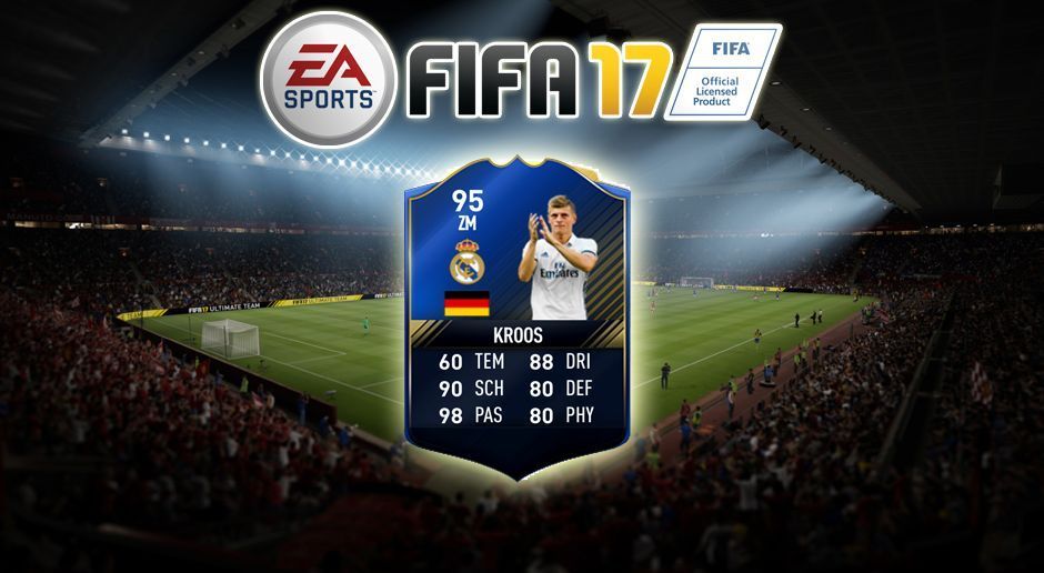 
                <strong>Zentrales Mittelfeld: Toni Kroos (Real Madrid)</strong><br>
                Wertsteigerung: 88 -> 94
              