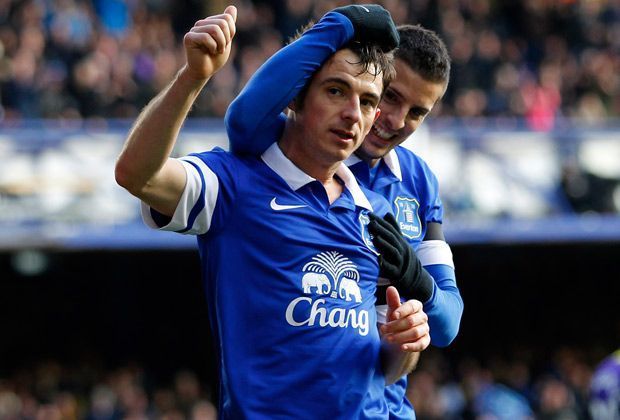 
                <strong>Linke Außenverteidigung: Leighton Baines (29, England, FC Everton)</strong><br>
                Auch auf der linken Abwehrseite wählen die Fans einen Everton-Profi. Leighton Baines verhilft den Liverpoolern mit fünf Treffern und vier Torvorlagen zu Rang fünf. Beim Voting bekommt er 35 Prozent und lässt Shooting-Star Luke Shaw von Southampton mit 30 Prozent hinter sich.
              