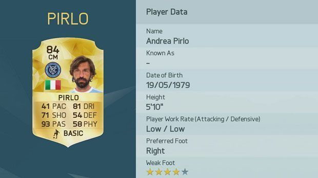 
                <strong>Andrea Pirlo (FC New York City)</strong><br>
                Platz 1: Andrea Pirlo (New York City FC)
              