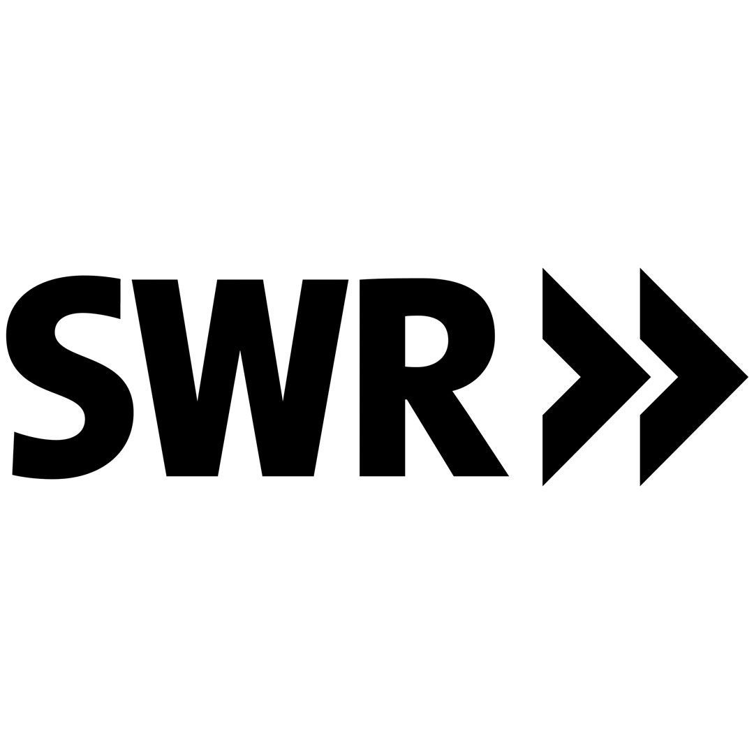 SWR im Livestream