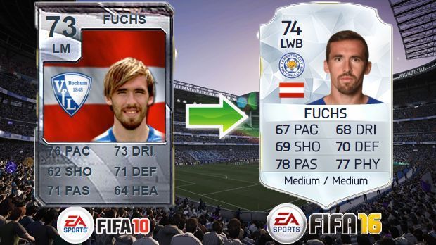 
                <strong>Christian-Fuchs-(FIFA-10---FIFA-16)</strong><br>
                Christian Fuchs (FIFA 10 - FIFA 16)
              