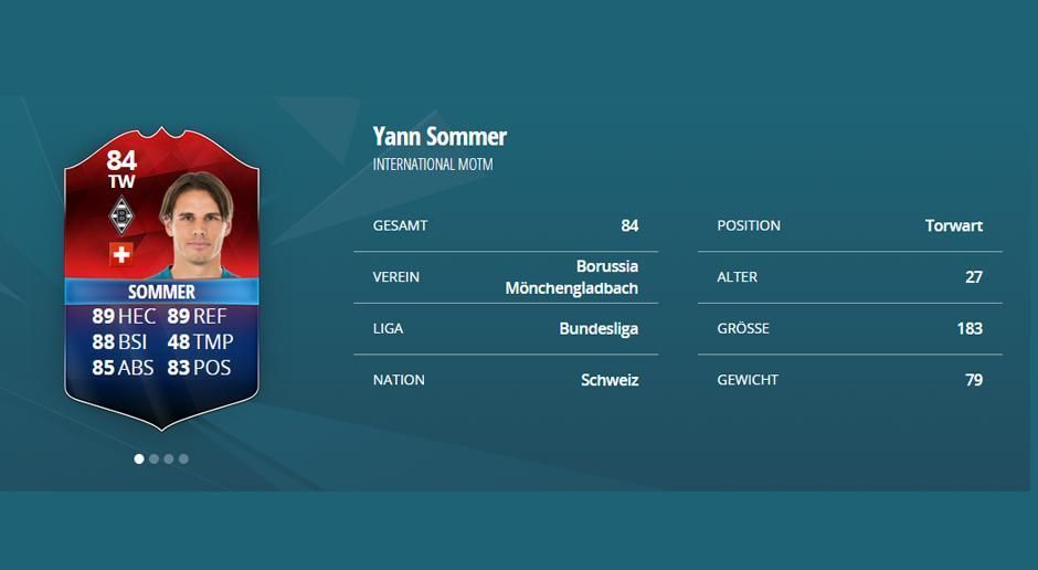 
                <strong>Yann Sommer (Schweiz): Stärke 84</strong><br>
                Yann Sommer (Schweiz): Stärke 84
              