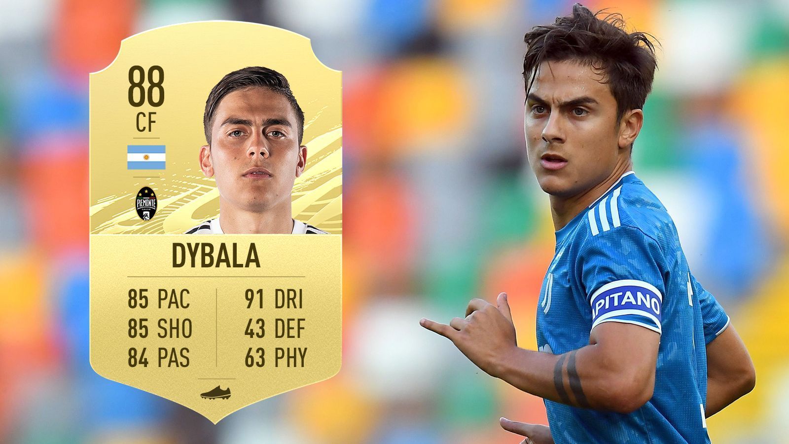 
                <strong>Paulo Dybala (Juventus Turin/Argentinien)</strong><br>
                Dribbling-Stärke: 91Gesamt-Stärke: 88
              