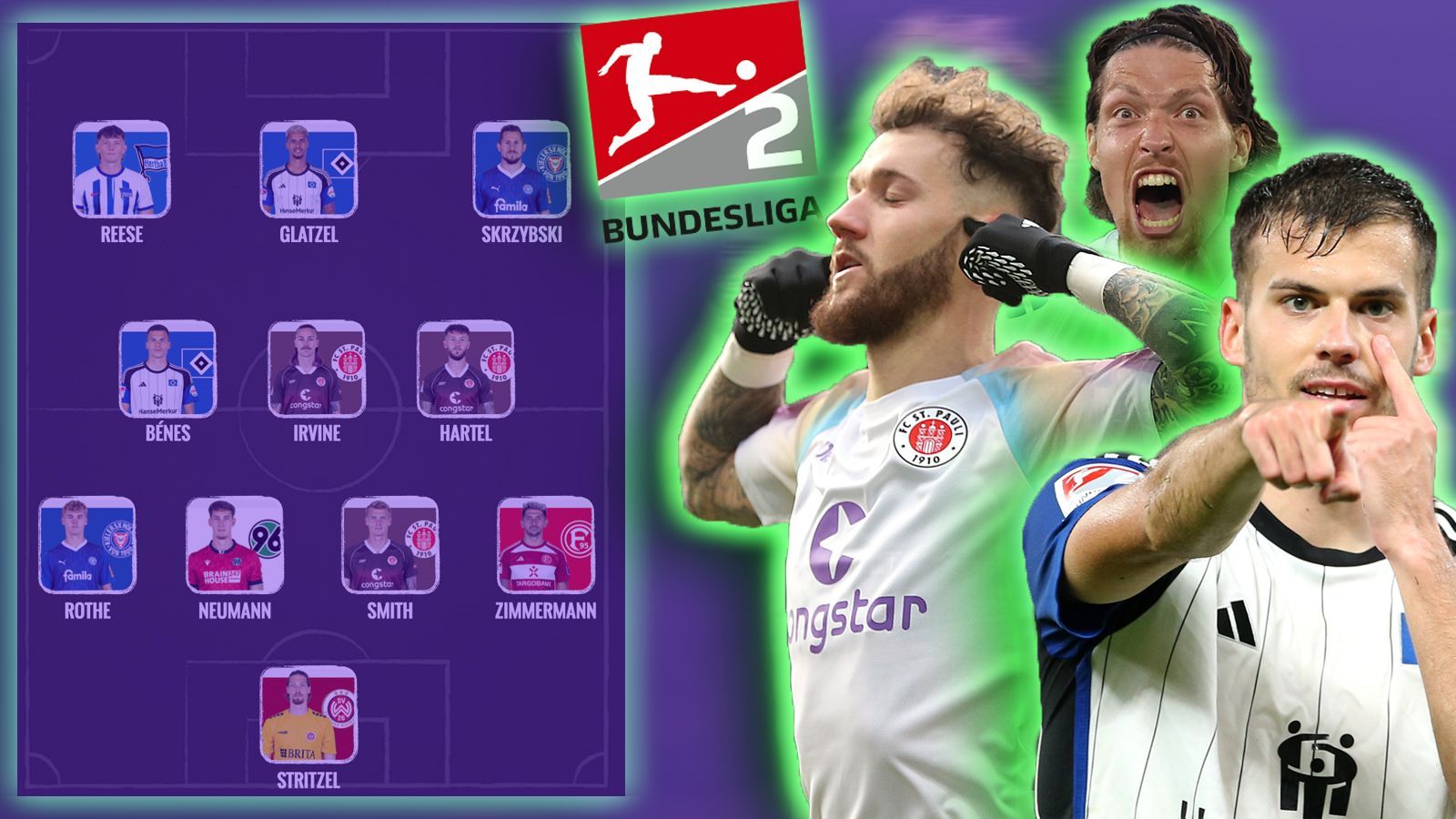 <strong>Winterpause: Die Top-Elf der 2. Bundesliga</strong><br>Die Hälfte der 2023/2024-Saison ist rum! Holstein Kiel geht als Herbstmeister vor dem FC St. Pauli nach 17 Spieltagen in die Winterpause. Zeit, auf die beste Elf der Hinrunde zu schauen. Wir stellen sie in einem 4-3-3-System auf und nennen euch pro Position auch die besten Spieler dahinter, da es oft knapp war.