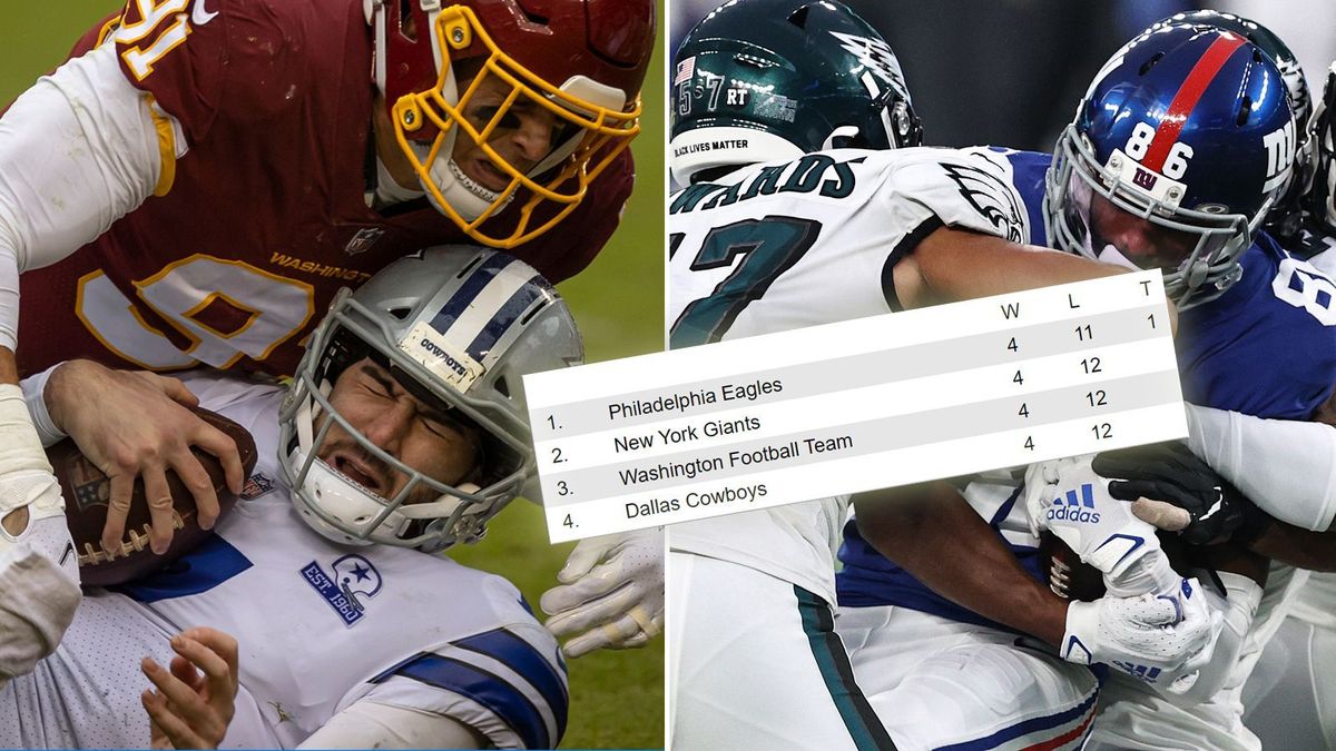 NFC-Least