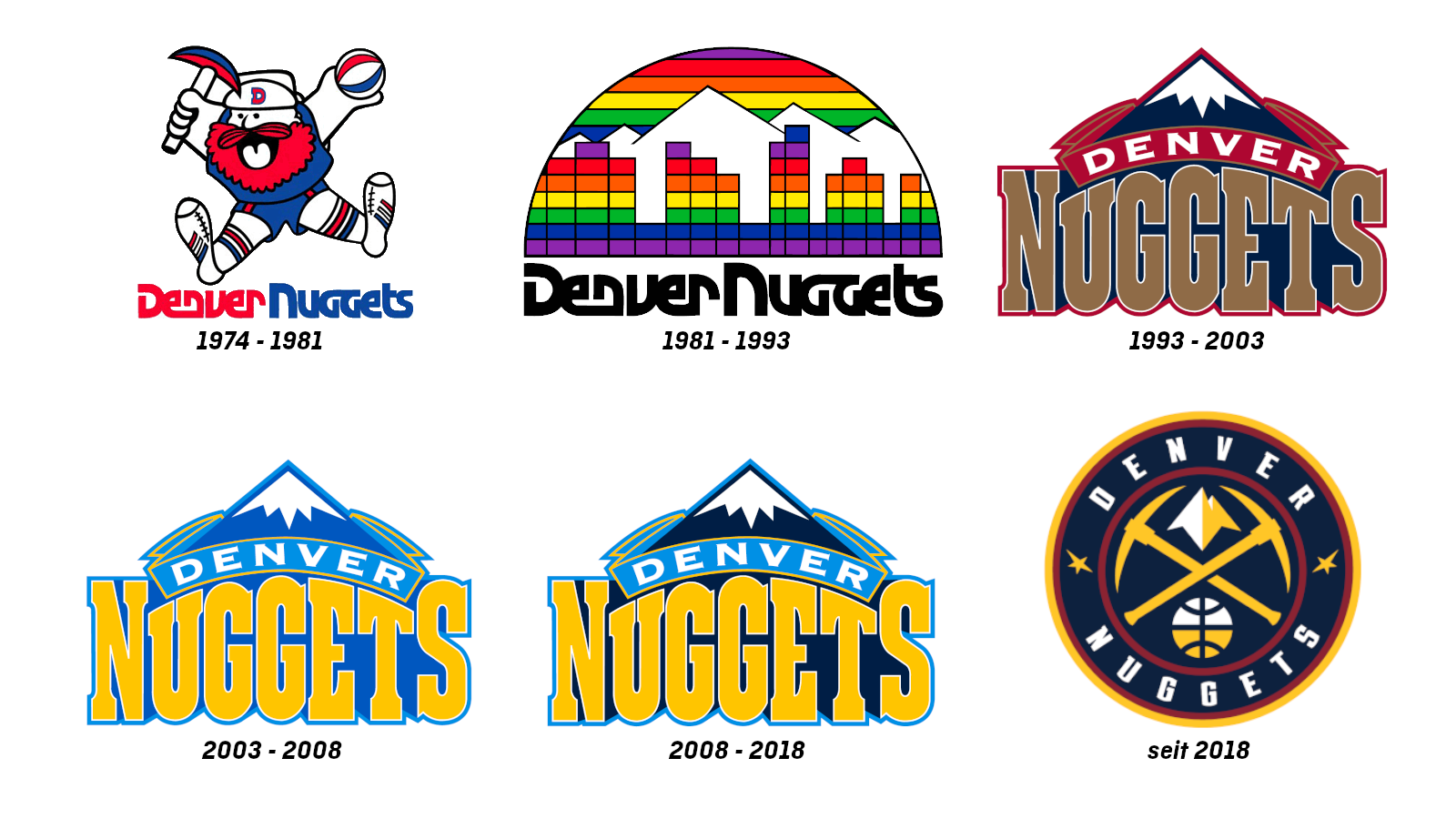 <strong>Denver Nuggets</strong>