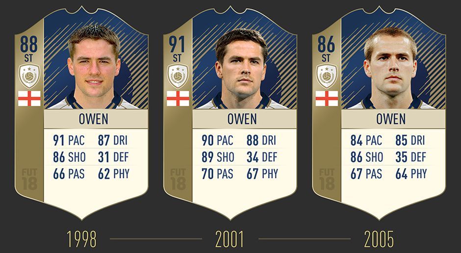 
                <strong>Michael Owen</strong><br>
                Owen bringt alles mit, was man sich von einem Stürmer wünscht: Tempo, Schuss und Dribbling.
              