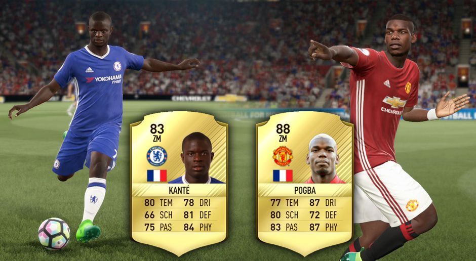 
                <strong>Paul Pogba und Kante </strong><br>
                Die Franzosen teilen sich den dritten Platz im Mittelfeld. Beide kommen aus der Premier League und gelten unter den Profis als solide Spieler, die sowohl in der Offensive wie Defensive effektiv sind.
              