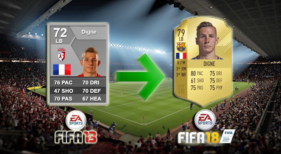 
                <strong>FIFA-Wandel: Lucas Digne</strong><br>
                
              