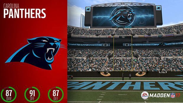 
                <strong>Platz 1: Carolina Panthers</strong><br>
                Platz 1: Carolina PanthersGesamt: 87Offense: 91Defense: 87 
              