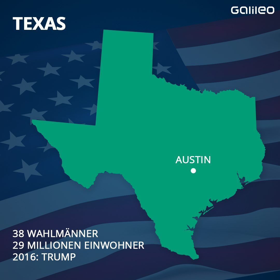 Texas ist einer der Swing States der USA. 