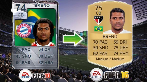 
                <strong>Breno (FIFA 10 - FIFA 16)</strong><br>
                Breno (FIFA 10 - FIFA 16)
              
