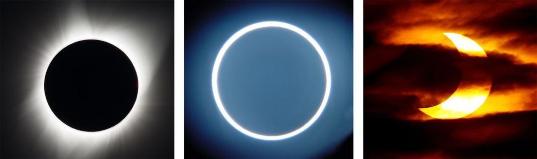Totale, ringförmige und partielle Sonnenfinsternis: Bei einer totalen Verdeckung (links) lässt sich nur die Sonnen-Korona erkennen. Dieser Teil der Sonnen-Atmosphäre wird normalerweise von der hellen Sonne überstrahlt.
