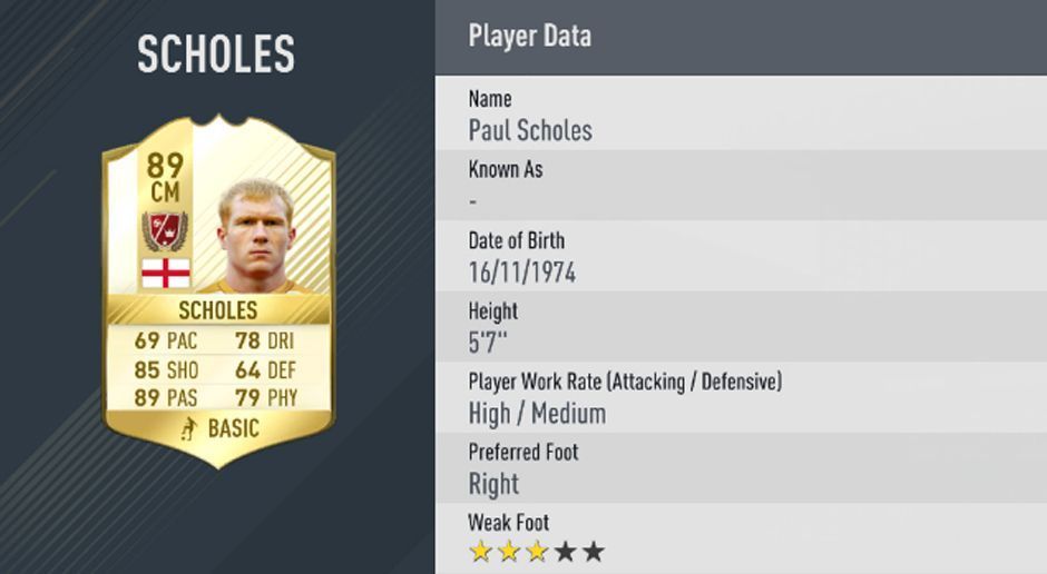 
                <strong>Paul Scholes</strong><br>
                3. Paul Scholes - Gesamt-Stärke: 89
              