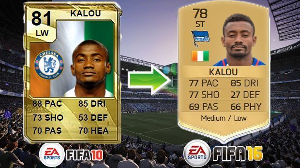 
                <strong>Salomon Kalou (FIFA 10 - FIFA 16)</strong><br>
                Salomon Kalou (FIFA 10 - FIFA 16)
              