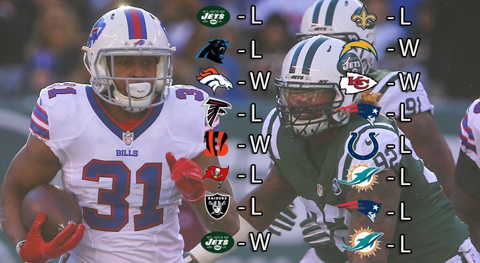 
                <strong>Buffalo Bills: 5 - 11</strong><br>
                
              