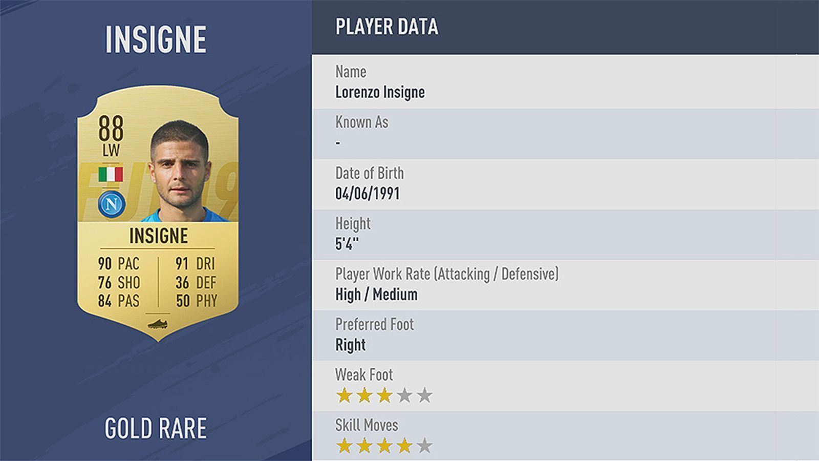 
                <strong>Platz 40: Lorenzo Insigne</strong><br>
                Verein: SSC NeapelRating: 88
              