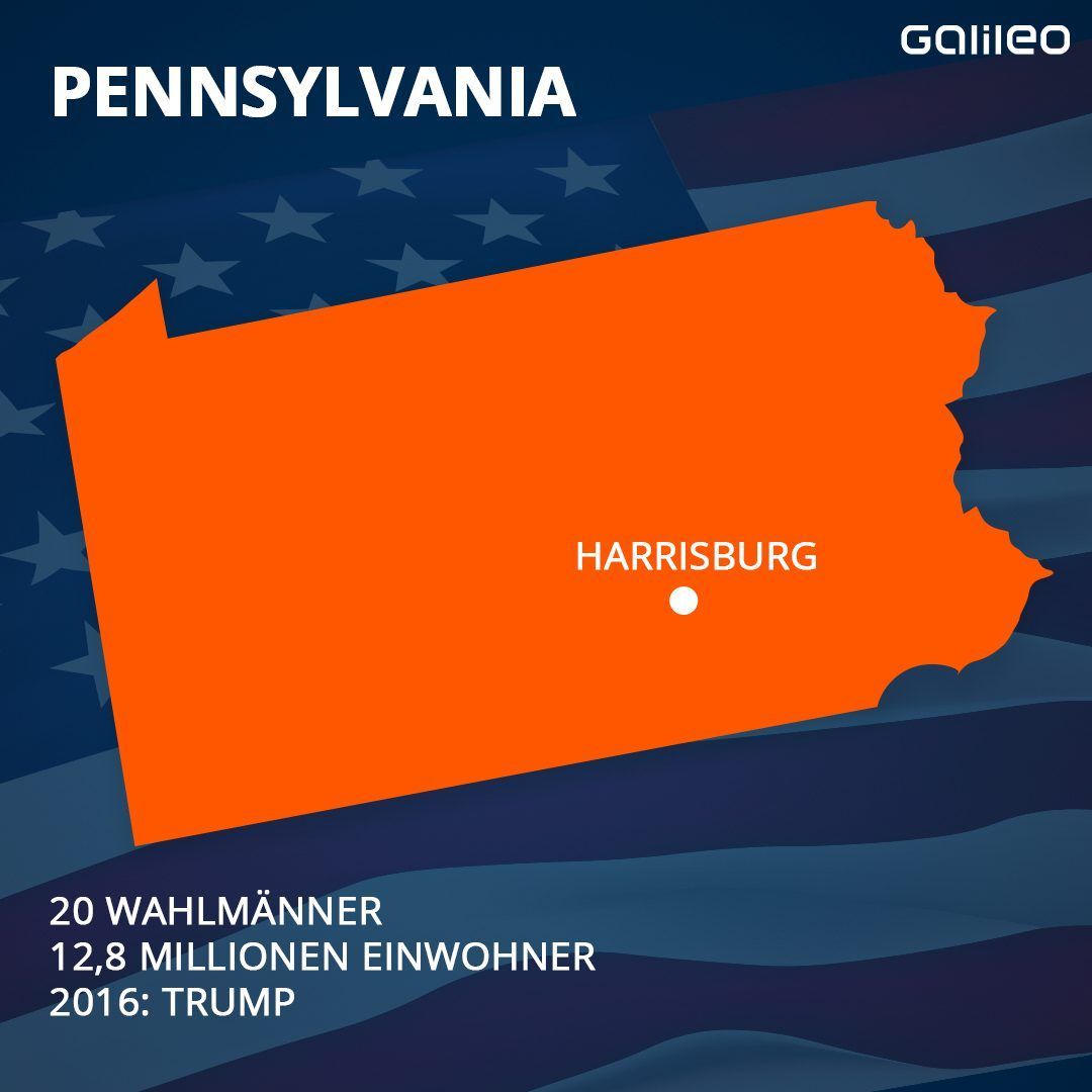 Pennsylvania ist einer der Swing States der USA. 