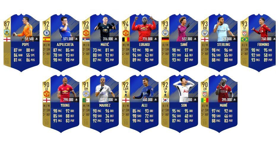 
                <strong>Die Ersatzbank des Team of the Year der Premier League</strong><br>
                
              