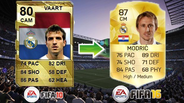 
                <strong>Rafael van der Vaart (FIFA 10) - Luka Modric (FIFA 16)</strong><br>
                Rafael van der Vaart (FIFA 10) - Luka Modric (FIFA 16)
              