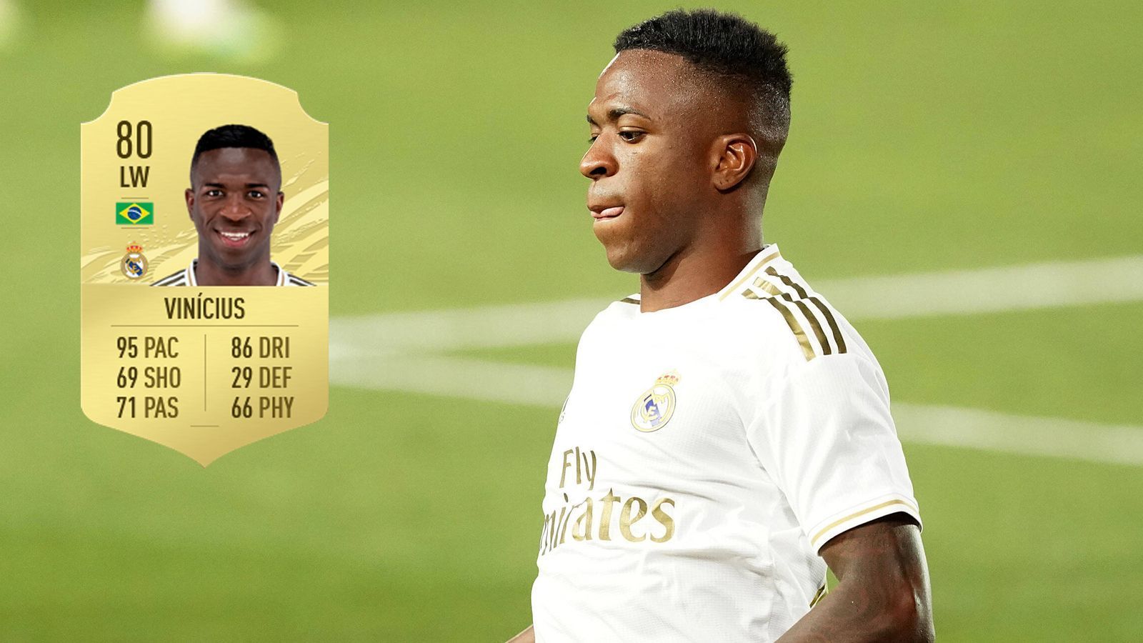 
                <strong>Vinicius Jr. (Real Madrid)</strong><br>
                aktuelle Stärke FIFA 21: 80potentielle Stärke FIFA 21: 93
              