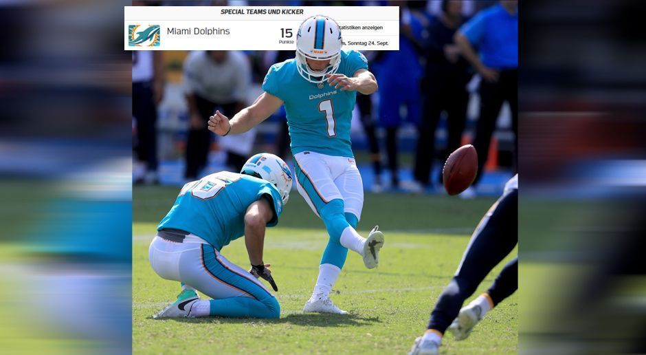 
                <strong>Special Teams und Kicker: Miami Dolphins</strong><br>
                PATs: 1 (1 Punkt)Field Goals bis 49 Yards: 3 (9 Punkte)Field Goals ab 50 Yards: 1 (5 Punkte)Gesamtpunktzahl: 15
              