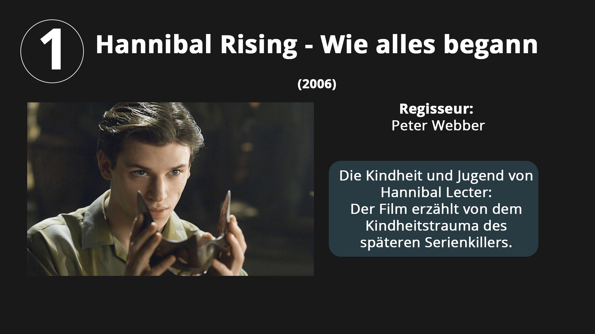 Wie wurde Hannibal Lecter zum Monster? Die Vorgeschichte des Serienkillers.